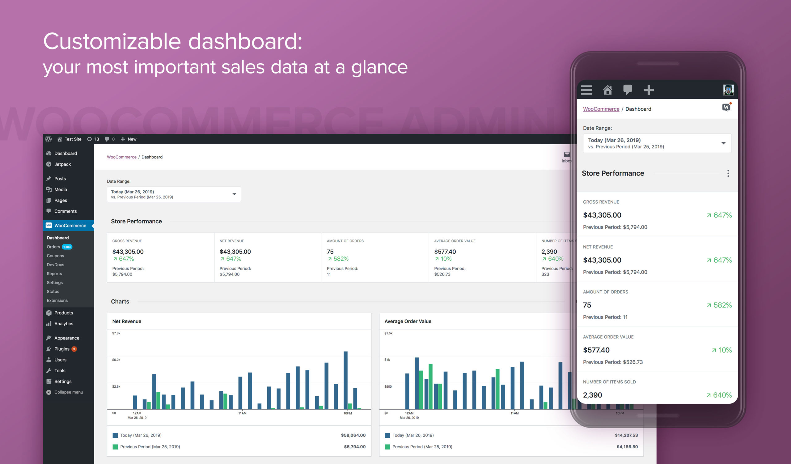 woocommerce admin informes personalizados